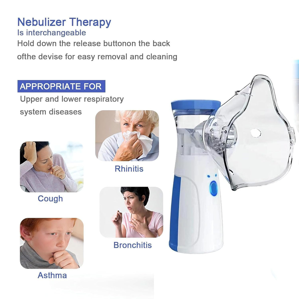 Portable Mesh Nebulizer Machine for Adults & Kids | Silent Rechargeable Handheld Nebulizer with Masks & Mouthpiece | USB Wireless Mesh Vaporizer for Respiratory Care