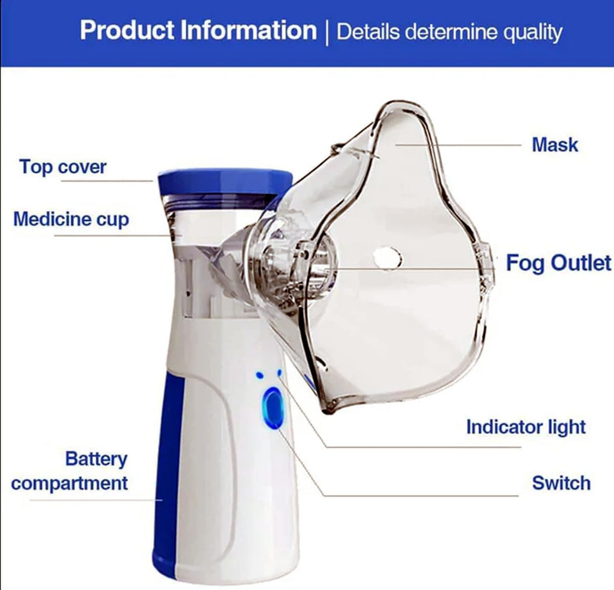Portable Mesh Nebulizer Machine for Adults & Kids | Silent Rechargeable Handheld Nebulizer with Masks & Mouthpiece | USB Wireless Mesh Vaporizer for Respiratory Care